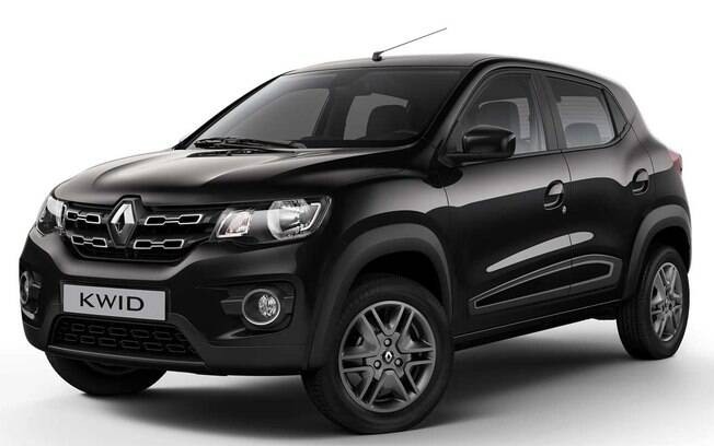 Renault Kwid