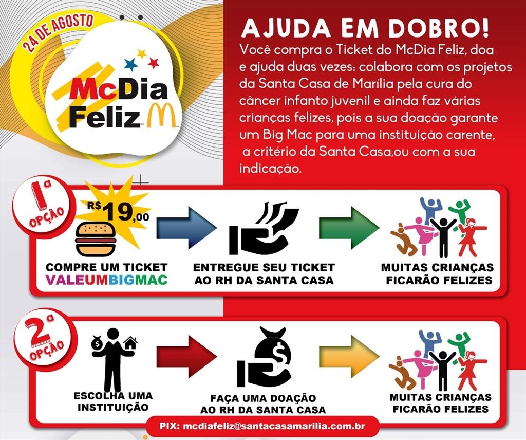 MCDia Feliz ganha ajuda em dobro com campanha Adote uma Instituição; participe