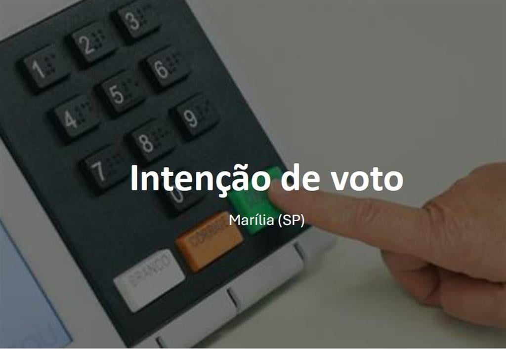 Pesquisa analisa cinco cenários para eleição em Marília; Vinícius lidera todos