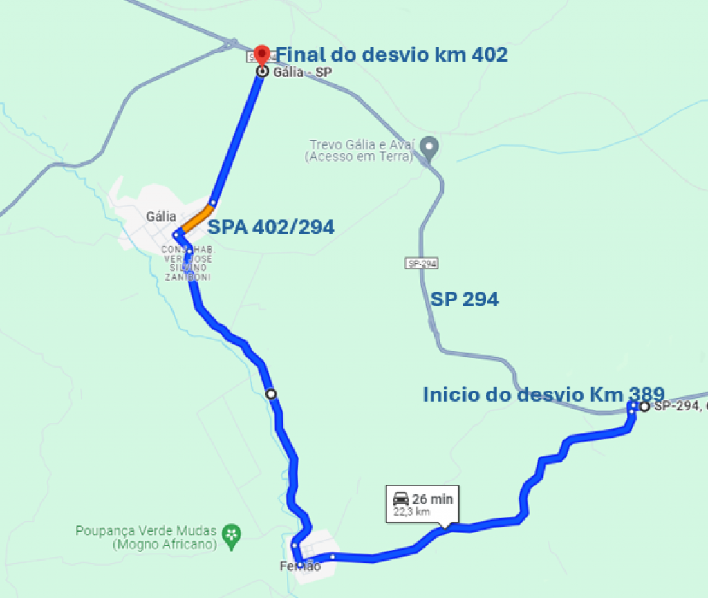 Retirada de tanque vai interditar rodovia SP-294 no domingo