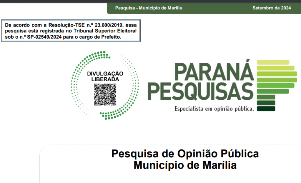 Pesquisa do Instituto Paraná mostra Vinícius com 50,8% dos votos em Marília