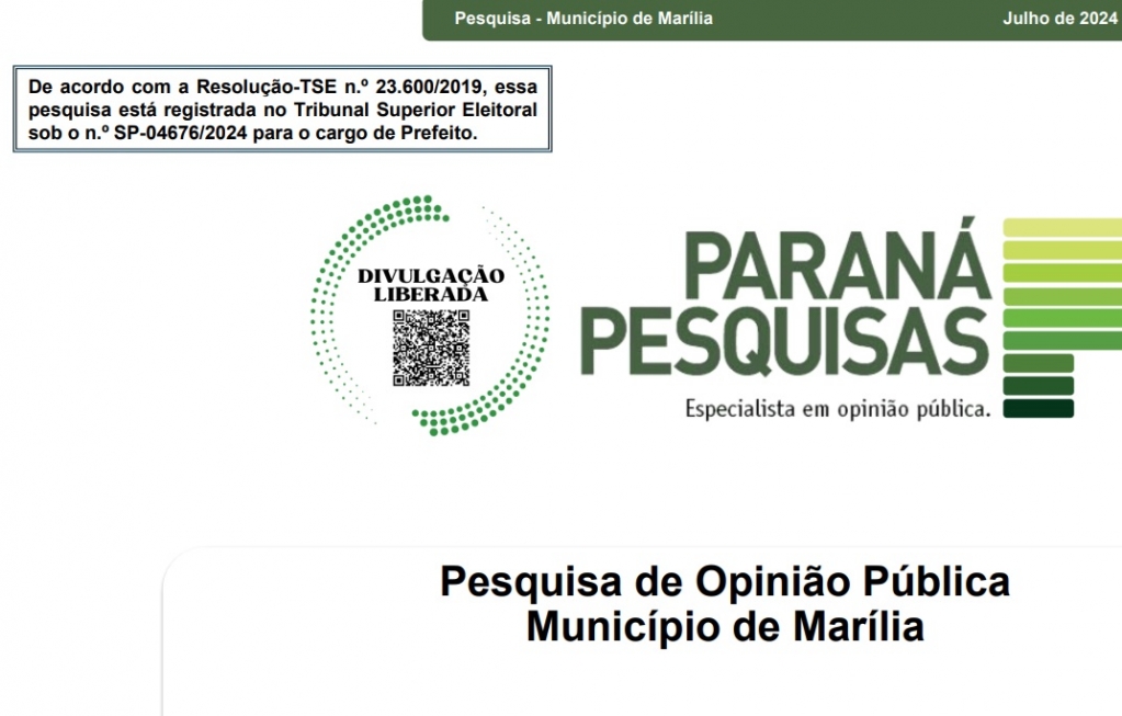 Vinícius lidera intenção de votos em Marília e Garcia em 2º, diz  pesquisa