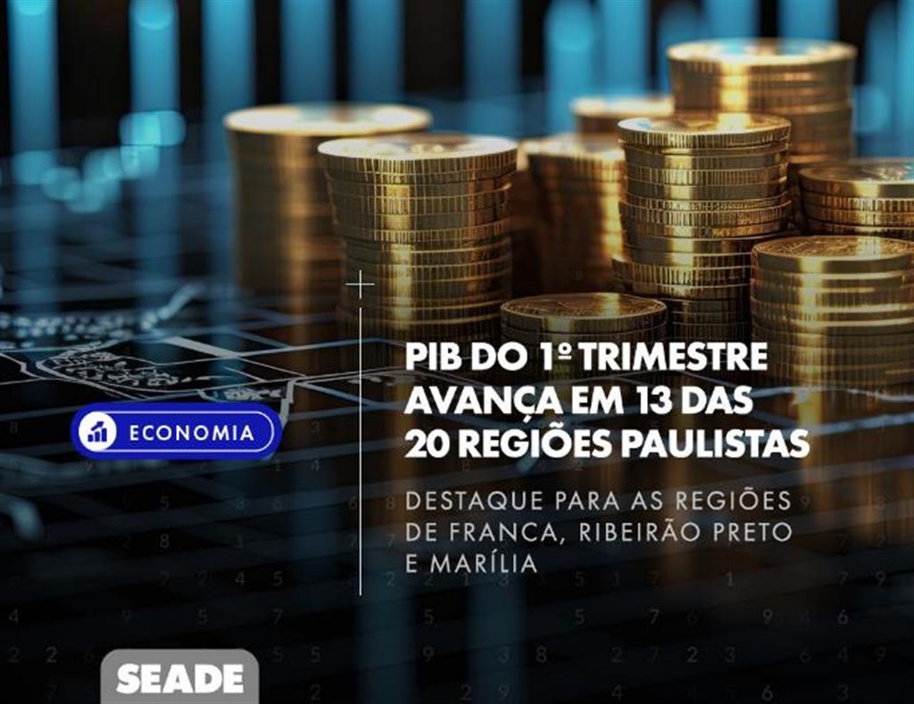 PIB de Marília, terceiro do Estado no 1º trimestre; projeta alta acima da média de SP